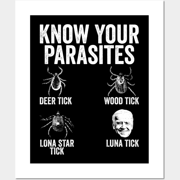 Know Your Parasites Wall Art by MakgaArt